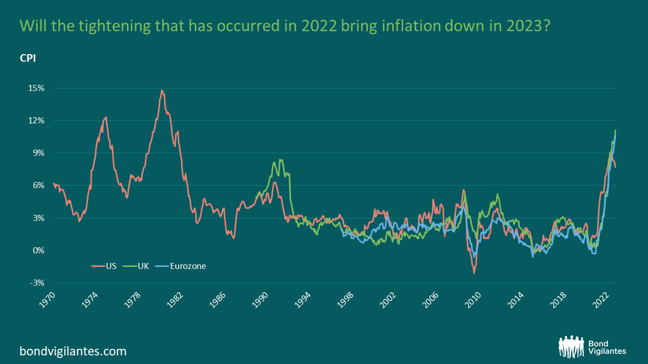 Inflation’s final destination
