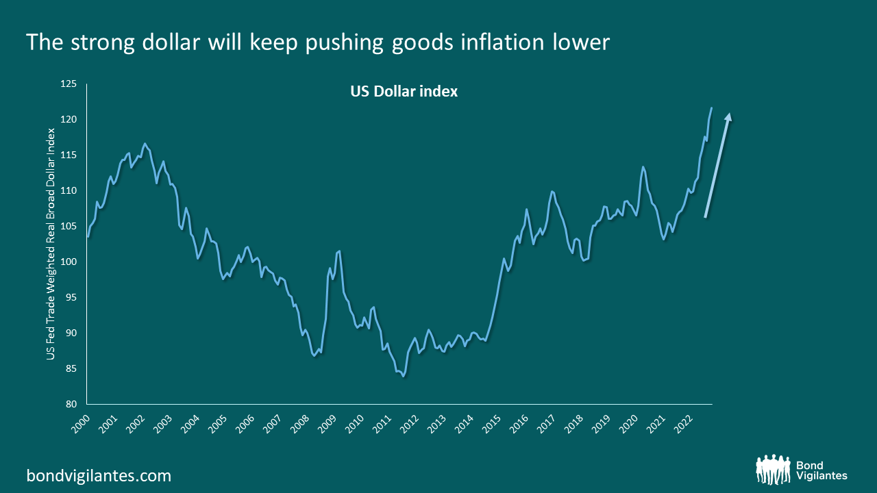 3-the-strong-dollar