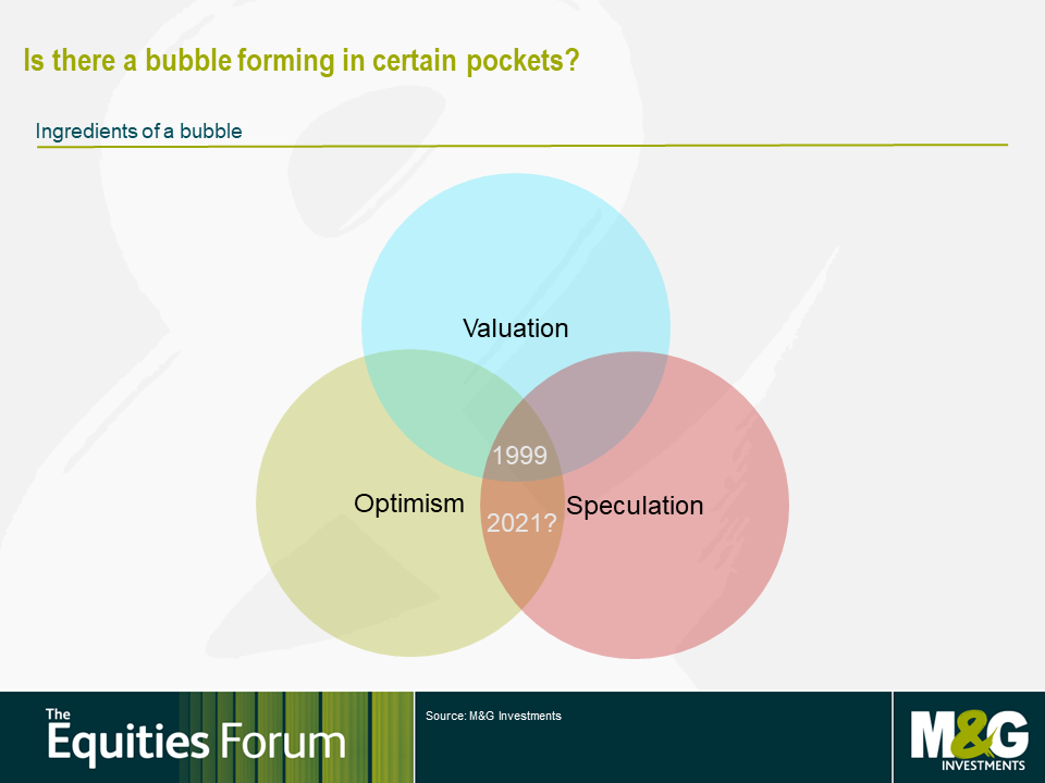 4-Bubble-trouble backup-charts Jas FEB21-FINAL-BIS