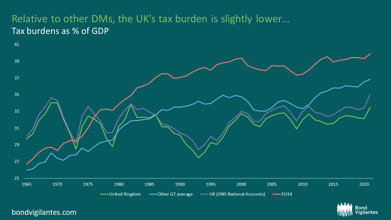 5-uk-government-debt-interest-payments-set-to-weigh-heavy