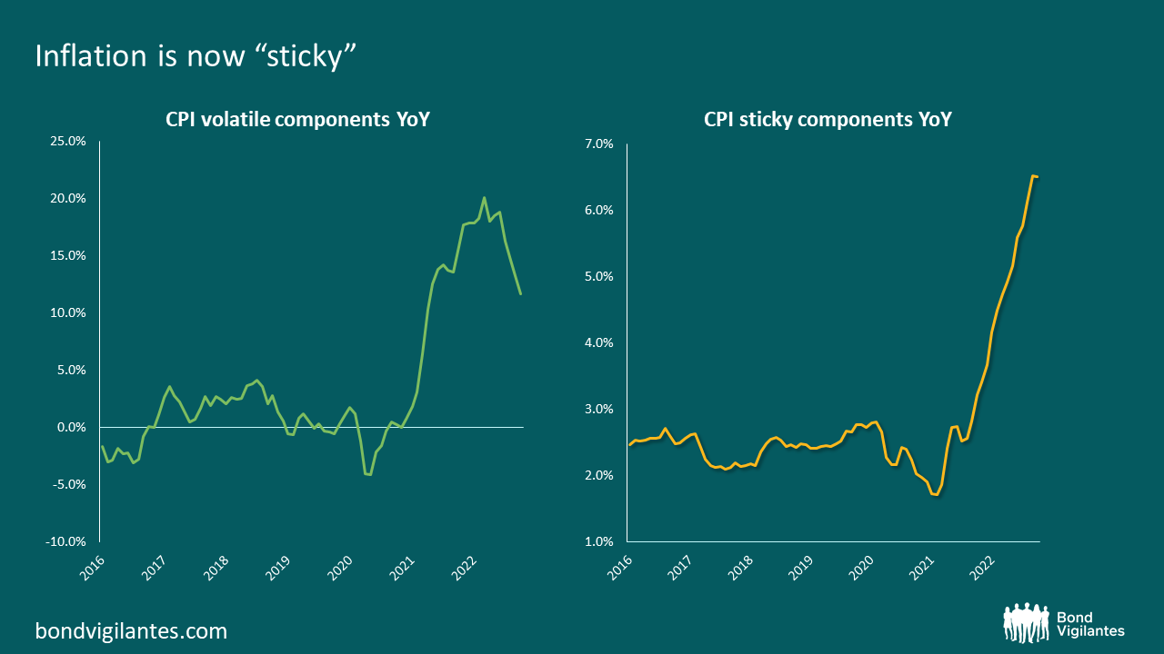 6-sticky