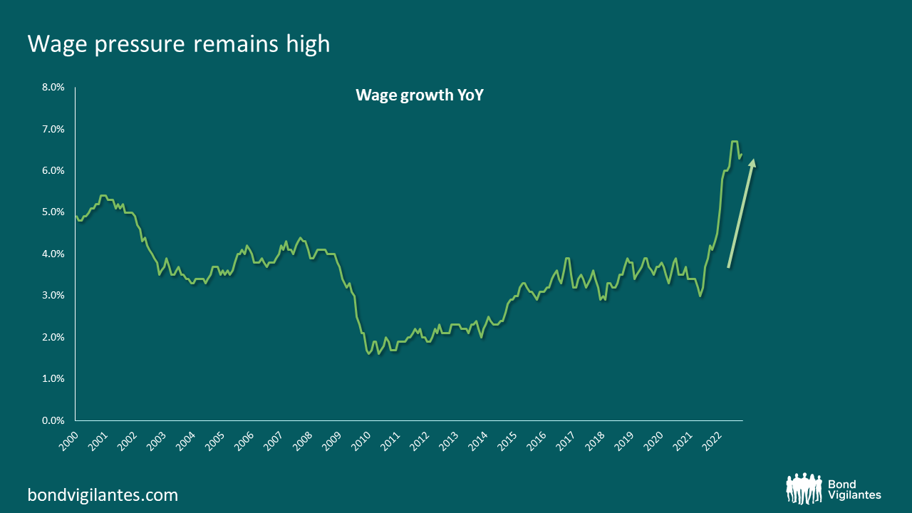 7-wage-pressure-remains-high
