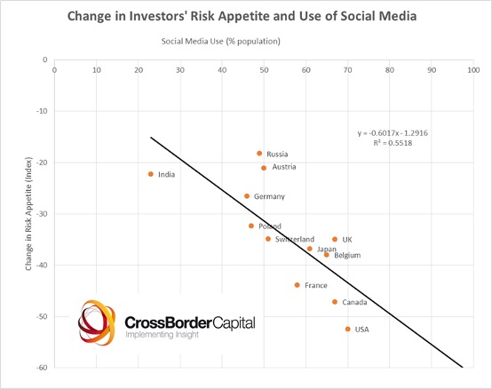 CrossborderCapital