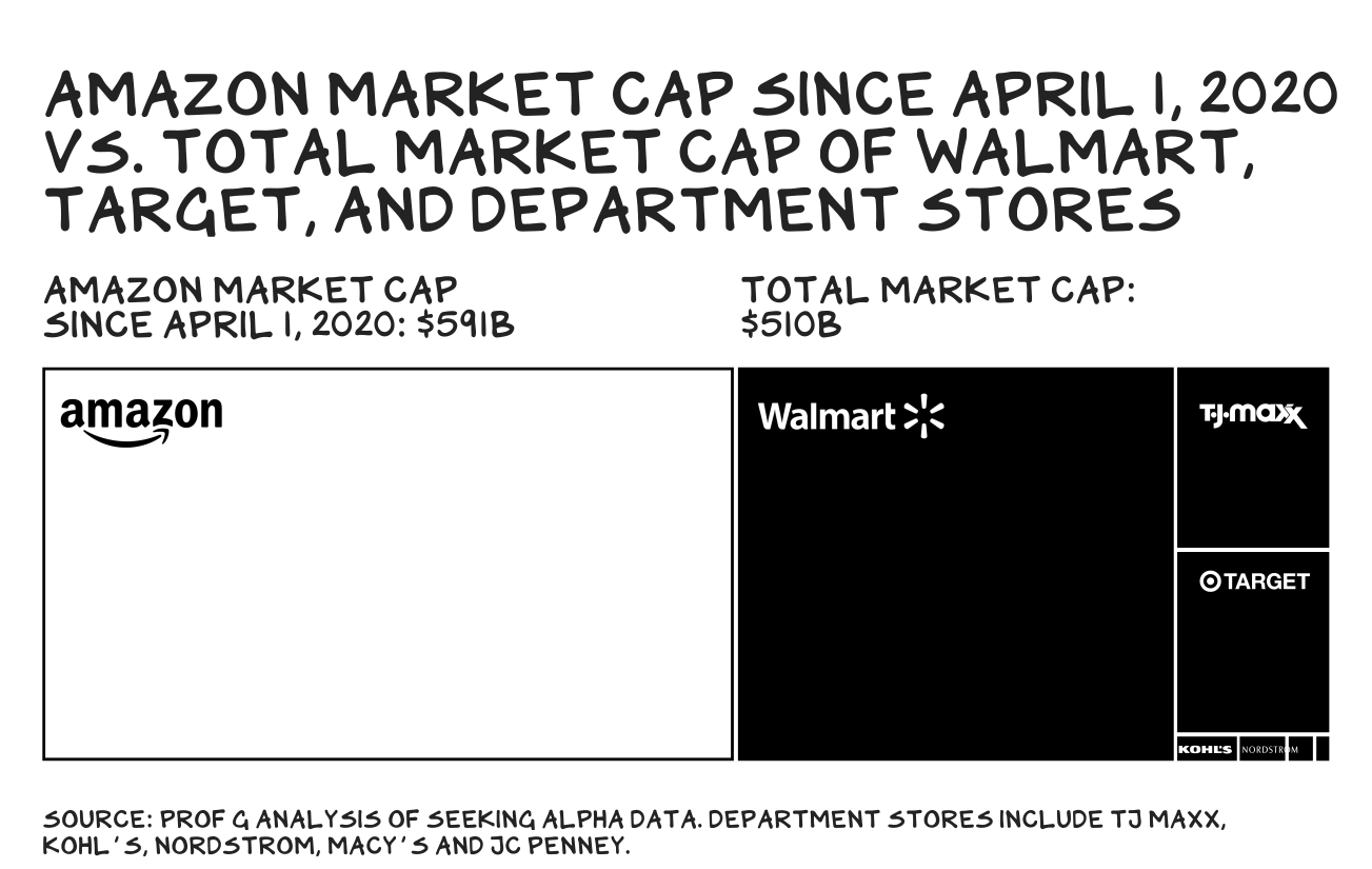 NMNM-Chart-Market-Cap-1-2