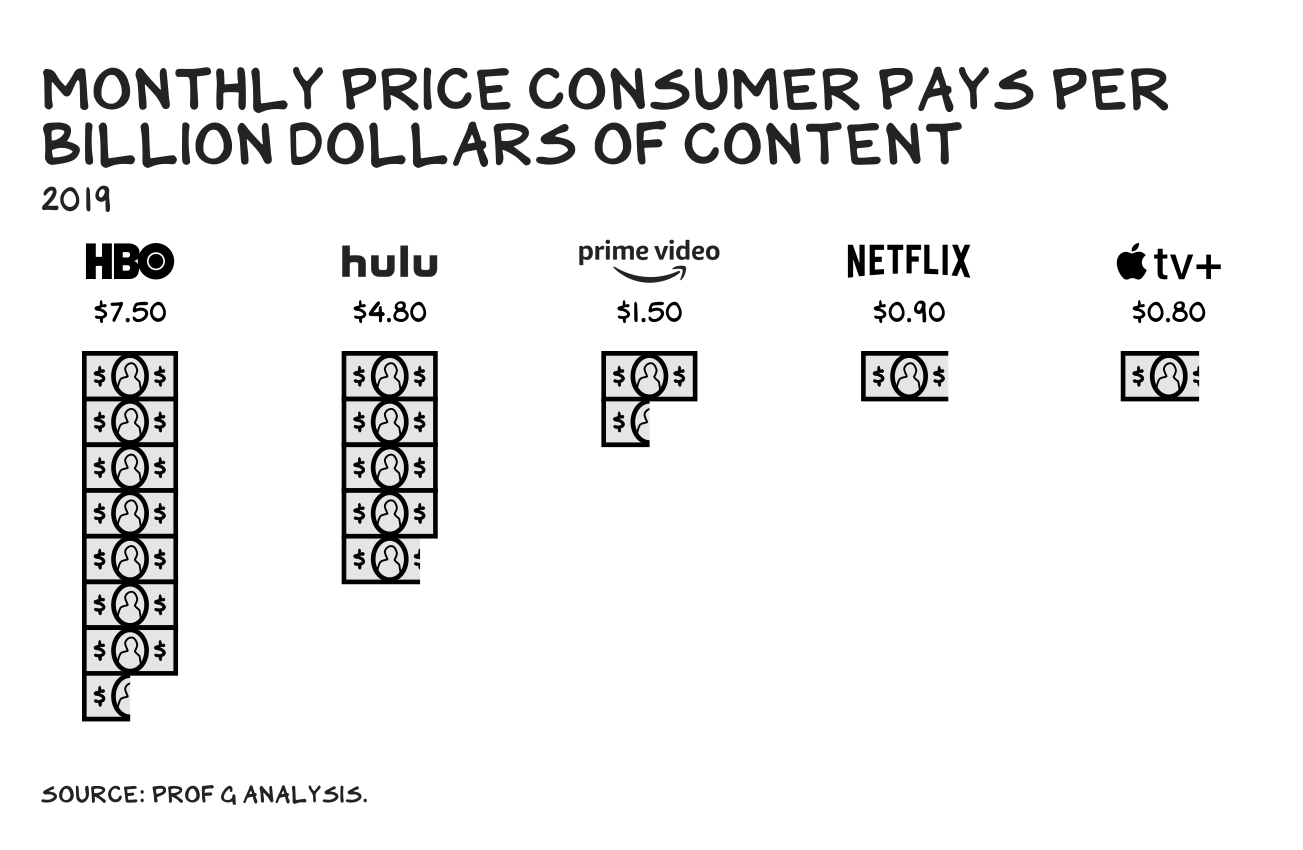 NMNM-Chart-Monthly-Price-Consumer-Pays-1