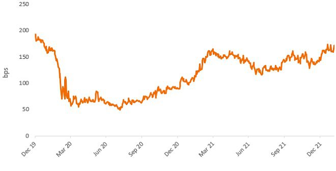 US-vs-JPY-yield-differential-jpg