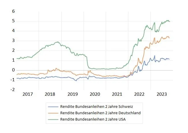 blog-pk-2024.1-graph02