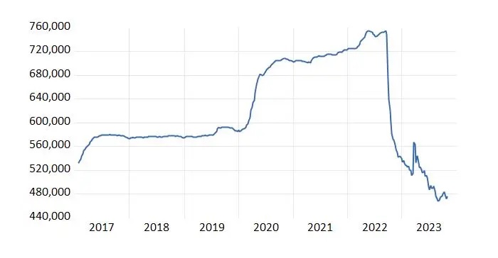 blog-pk-2024.1-graph03