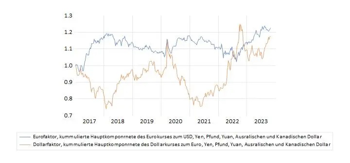 blog-pk-2024.1-graph04