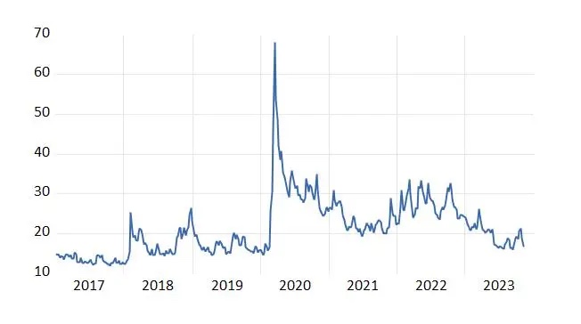 blog-pk-2024.1-graph05