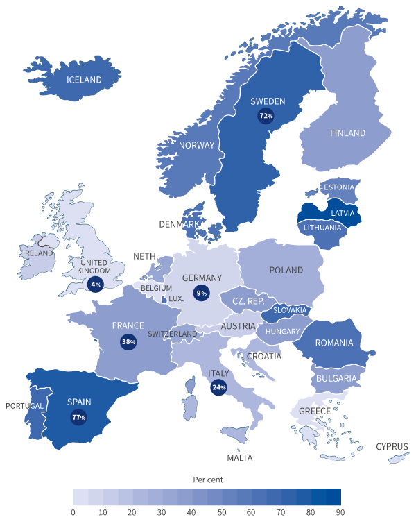 figure-1-eu-fibre-to-the-premises-coverage-2018