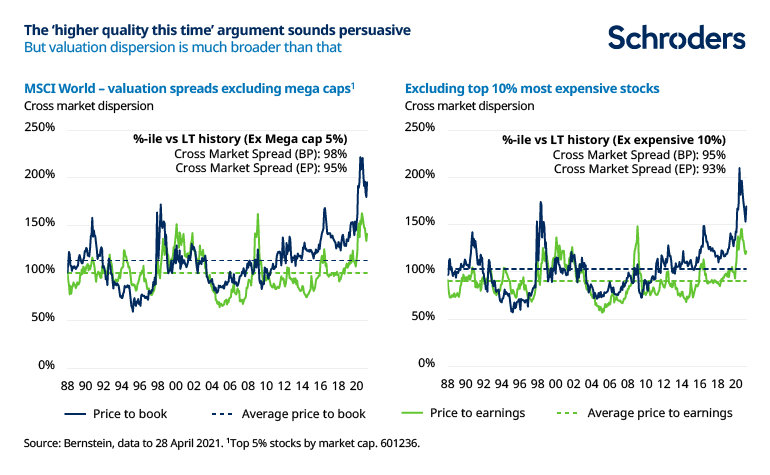 higher-quality-this-time-around-argument-sounds-persuasive